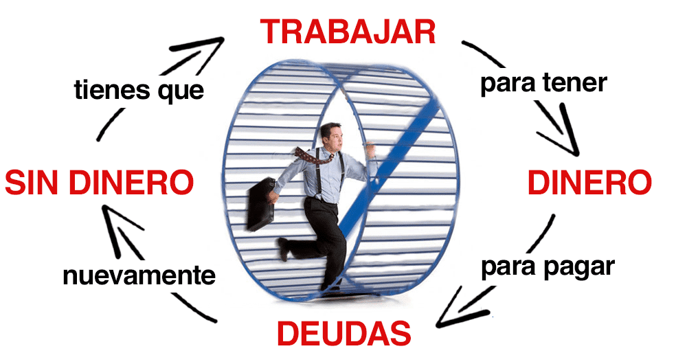 imagen saliendo del circulo de la rata